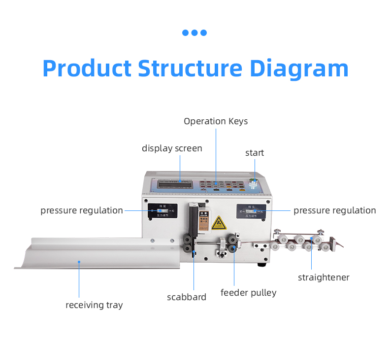 TR-808 Double Wire Stripping Machine Strip And Cut Cable Machine — detail 6