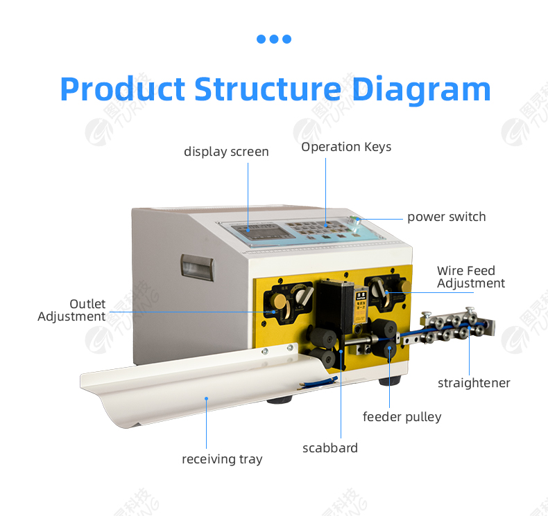 TR-880A Thick Wire Computerised Wire Stripping Machine — detail 6