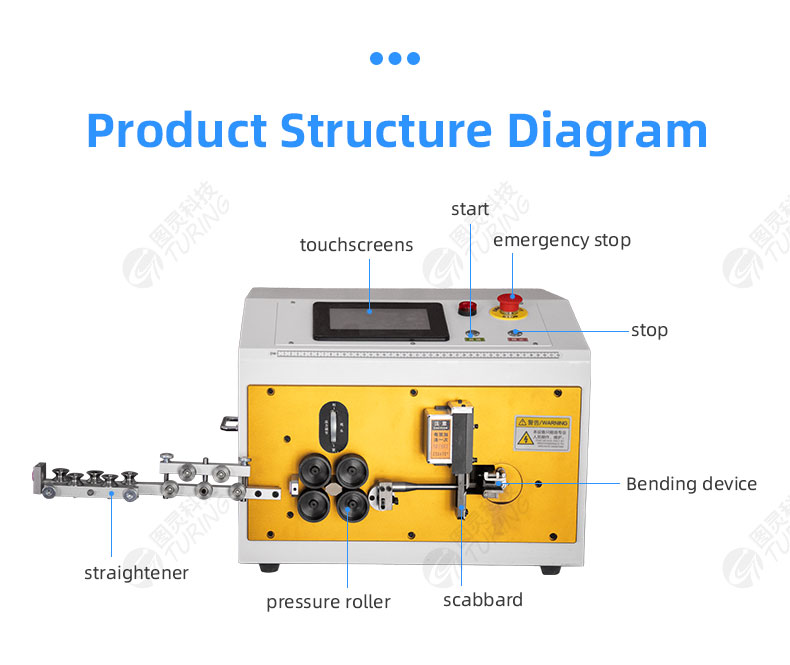 TR-880Z16 Pure Electric Fully Automatic Double-head Wire Stripping And Bending Machine(within 16mm2) — detail 7