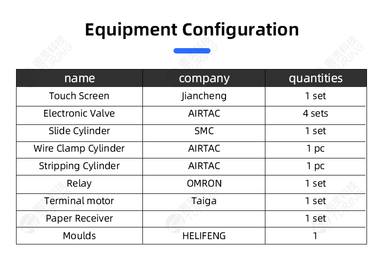 TR-BD2T Semi-Automatic 2.0T Stripping And Terminal Crimping Machine — detail 6