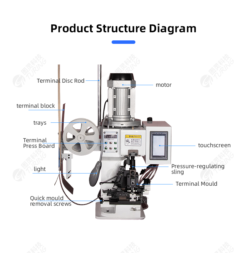 TR-BD2T Semi-Automatic 2.0T Stripping And Terminal Crimping Machine — detail 8