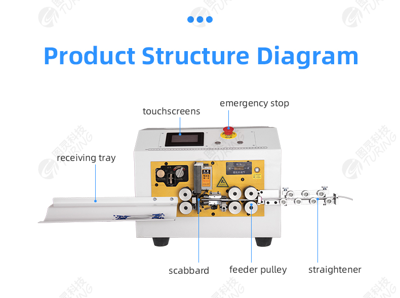 TR-880L Fully Automatic Sheathed Core Wire Inner And Outer Sheath Stripping Machine — detail 6