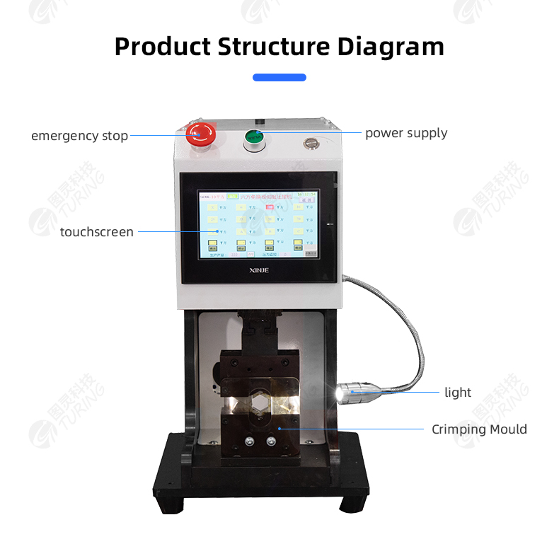 TR-6MF70 Small Servo Terminal Machine — detail 6