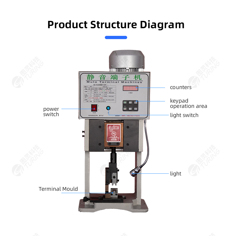 TR-2000 Semi-automatic Silent Terminal Machine — detail 7