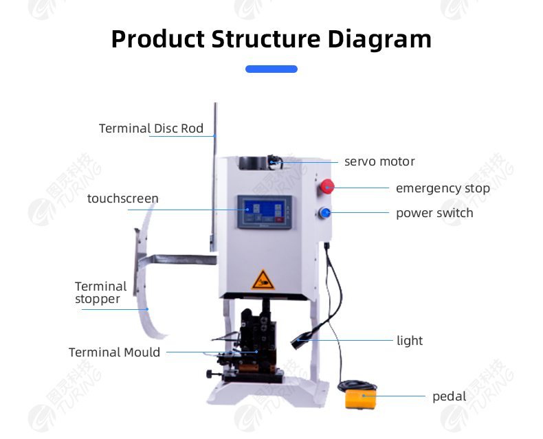 TR-4T Semi-automatic 4T Servo Terminal Machine — detail 5