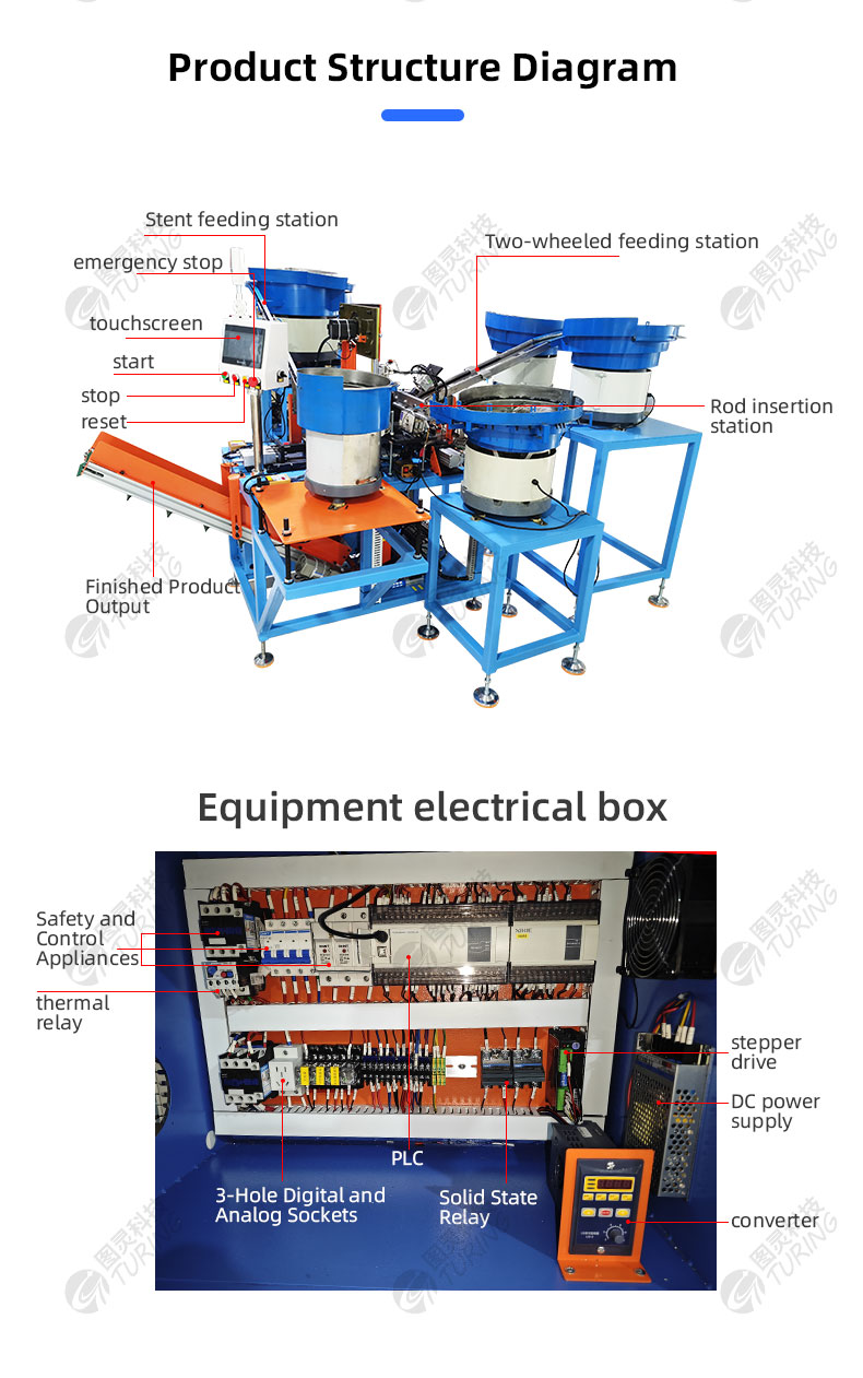 TR-JL01 Fully Automatic Furniture Wheel Assembly Machine — detail 6