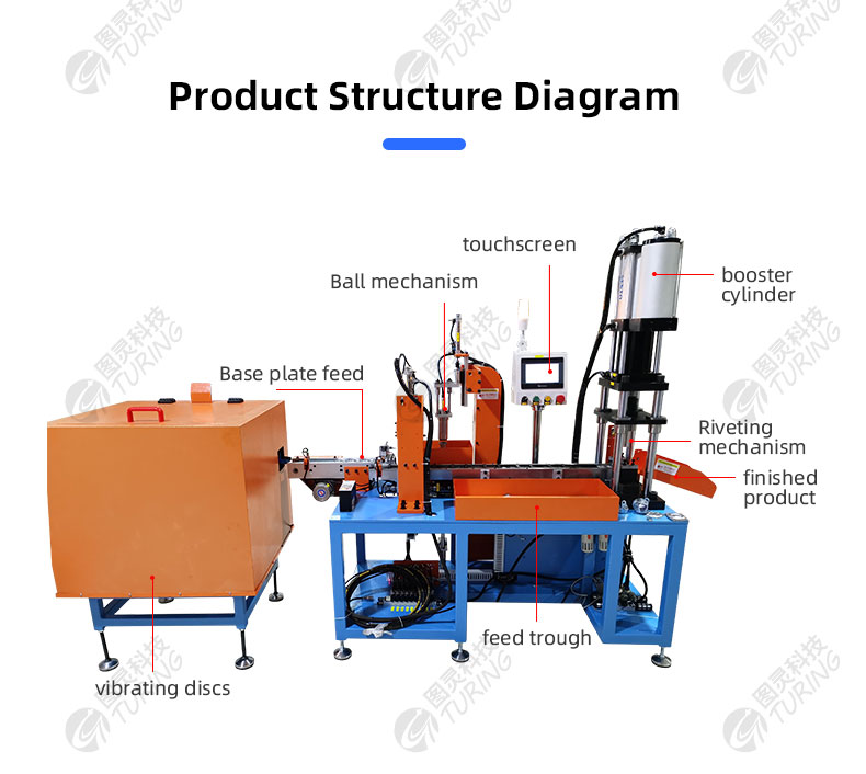 TR-JL02 Linear Caster Assembly Machine (flat Cylinder Model) — detail 7
