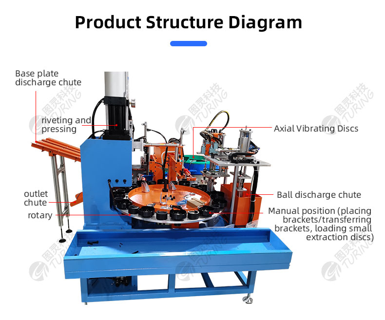 TR-JL03 Single Manual Caster Machine (Hydraulic Type) — detail 11