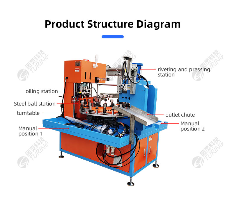 TR-JL04 Double Manual Caster Machine (hydraulic Type) — detail 11
