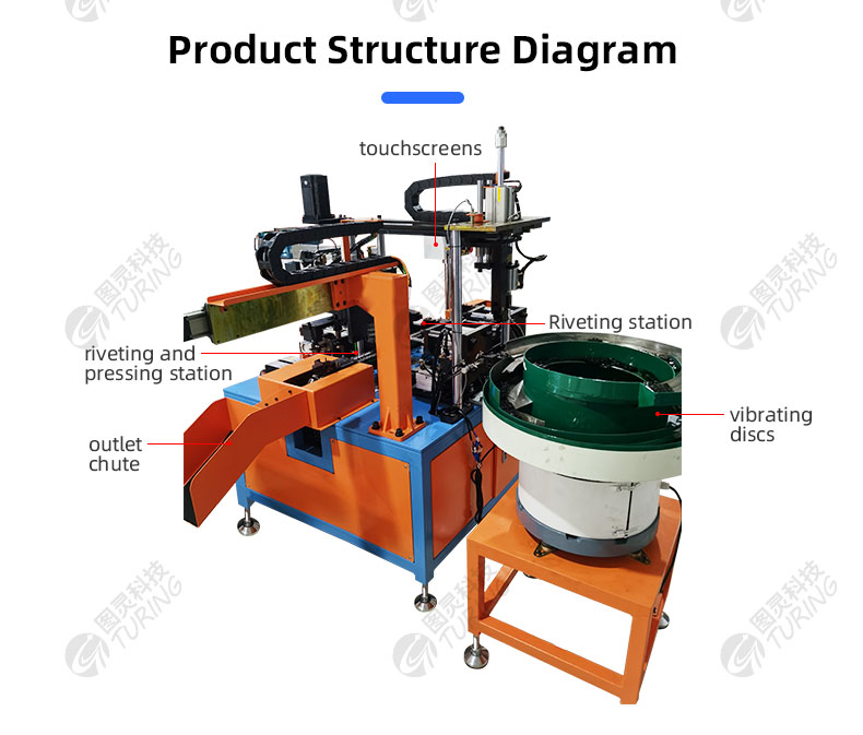 TR-JL05 Single Rivet Caster Brake Assembly Machine — detail 9