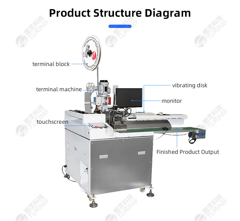 TR-07S Fully Automatic Single-head Terminal Dip Tin Insertion Machine — detail 7