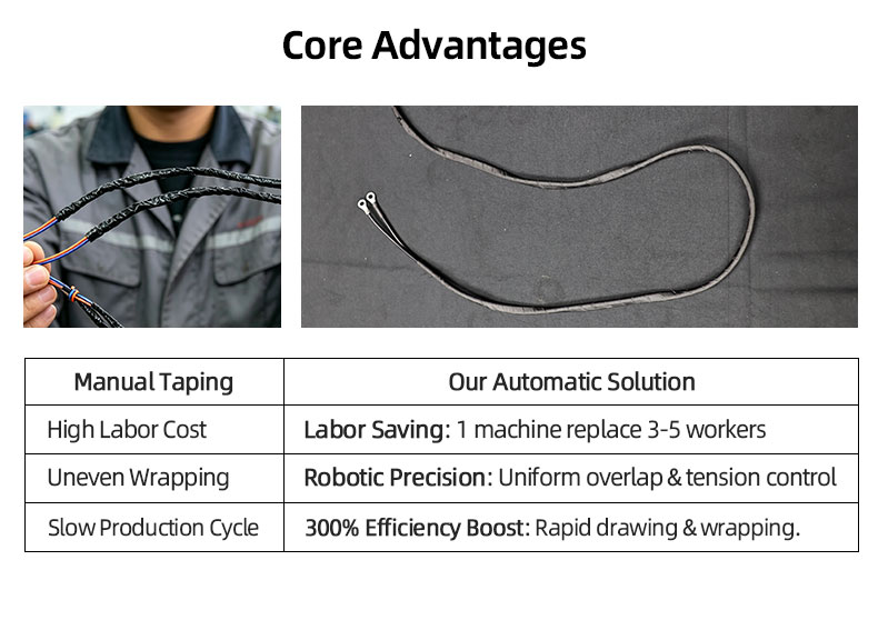 TR-303XL Automatic Pull Wire To Wrap PVC Tape Flannel Tape Acetate Adhesive Machine — detail 2
