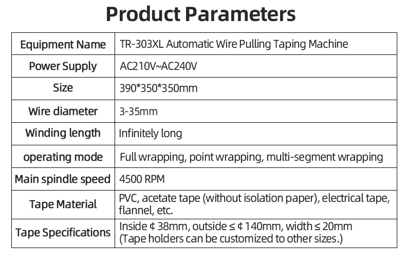 TR-303XL Automatic Pull Wire To Wrap PVC Tape Flannel Tape Acetate Adhesive Machine — detail 3