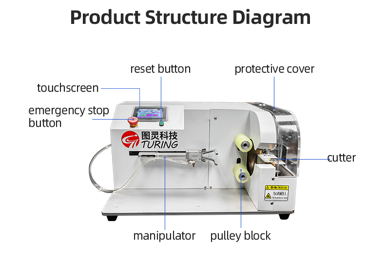 TR-303XL Automatic Pull Wire To Wrap PVC Tape Flannel Tape Acetate Adhesive Machine — detail 6
