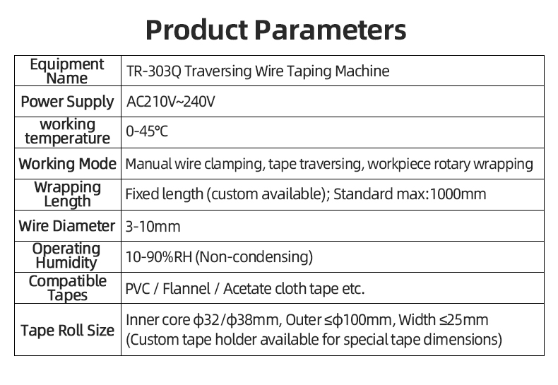 TR-303Q Flat Transfer Type Tape Wrapping Machine — detail 3