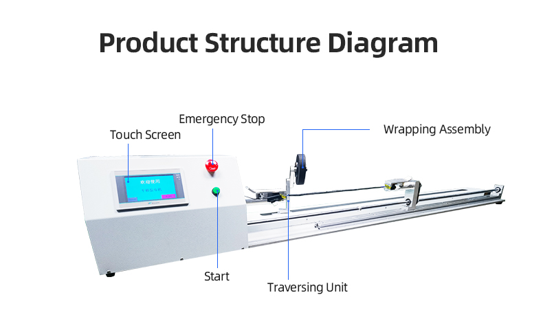 TR-303Q Flat Transfer Type Tape Wrapping Machine — detail 5