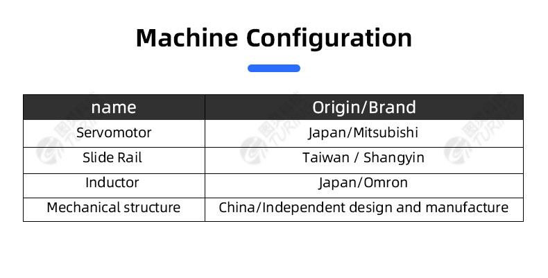 TR-k188 Fully Automatic Intelligent European Style Double-head Crimping Waterproof Plug Machine — detail 5