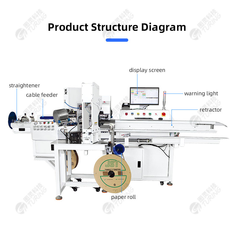 TR-k188 Fully Automatic Intelligent European Style Double-head Crimping Waterproof Plug Machine — detail 7