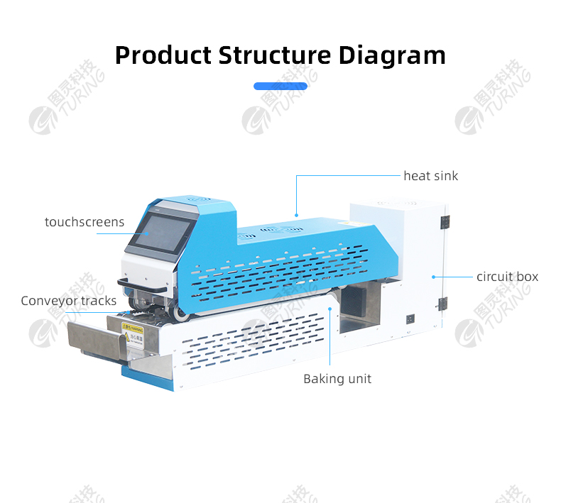 TR-8020H Semi-automatic Cable Crawler Type Non-damage Constant Temperature Baking Heat Shrink Tube Machine — detail 5