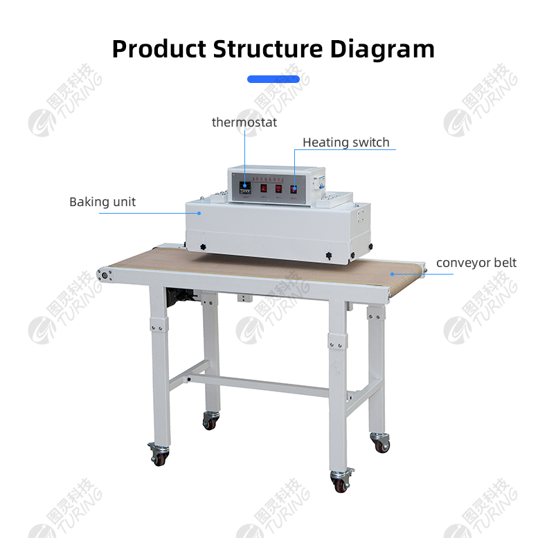TR-6924PH2 Semi-automatic Suspended Adjustable Heat Shrink Range Heat Shrink Tube Baking Machine — detail 5