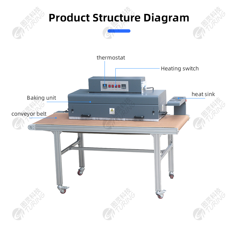 TR-1040PL Open Type Bake Heat Shrink Tube Machine Teflon Mesh Conveyor Belt Far Infrared Heating Shrink Baking Machine — detail 5