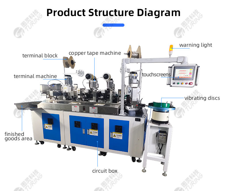 TR-095A Fully Automatic Copper Strip Threading Tube And Sheath Terminal Crimping Machine Resistance Riveting Machine — detail 7