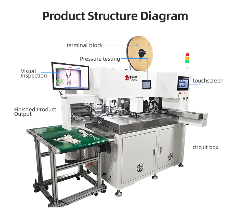 TR-DX01 Fully Automatic Single Head Hot Stripping And Plugging Plastic Shell Terminal Crimping Machine — detail 5