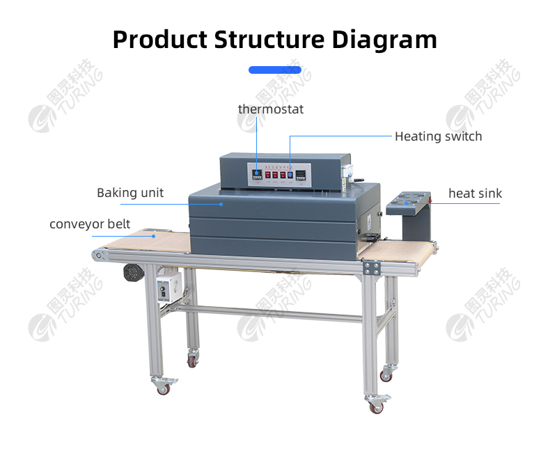 TR-848L Automatic Wiring Harness Tunnel Furnace Far Infrared Heating Tube Shrink Wire Double-sided Baking Heat Pipe Mach — detail 5