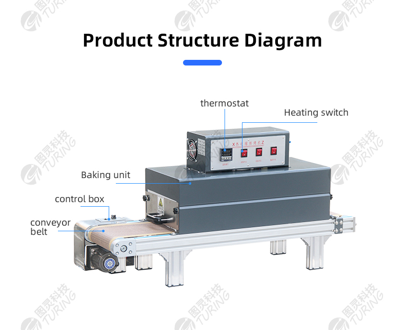 TR-6030B Enclosed Desktop Heat Shrink Baking Machine — detail 6