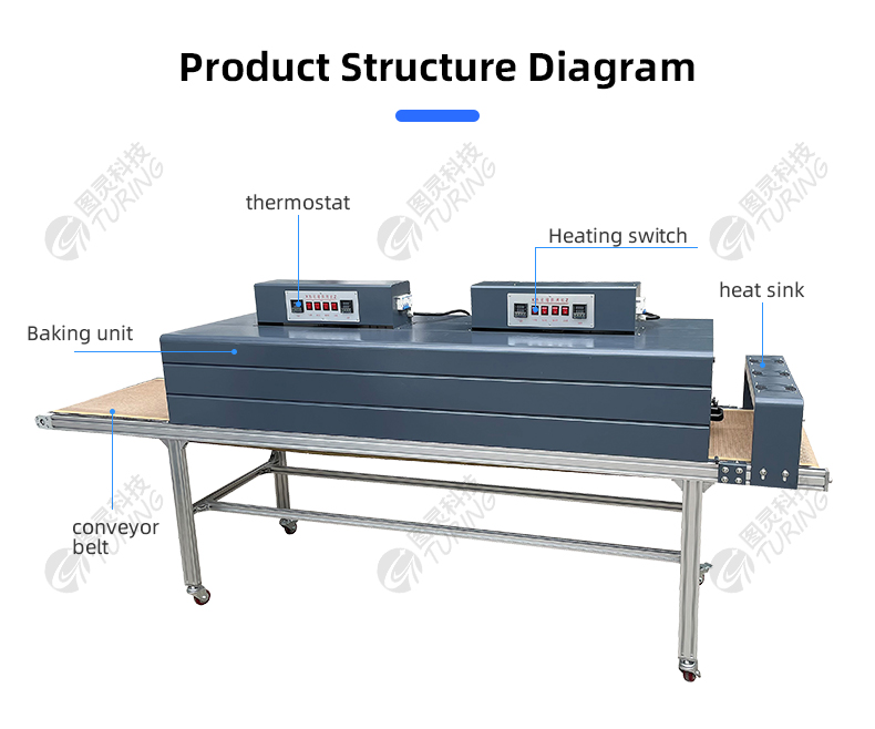 TR-2070PL Enclosed Heat Shrink Baking Machine — detail 6