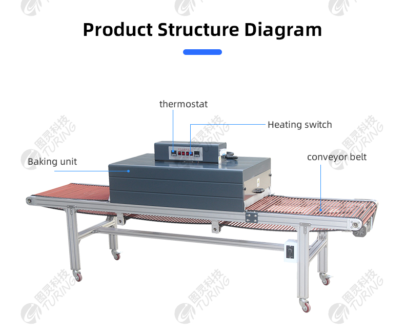 TR-1270NL Enclosed Heat Shrink Baking Machine (For Copper Arrays) — detail 6