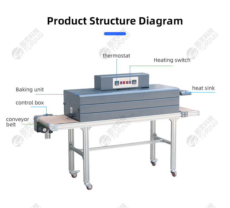 TR-1248PL Enclosed Heat Shrink Baking Machine — detail 6