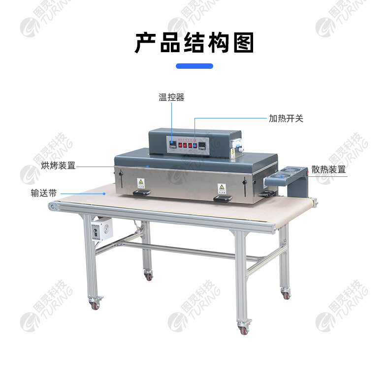 TR-1040L Open Type Heat Shrink Baking Machine — detail 6