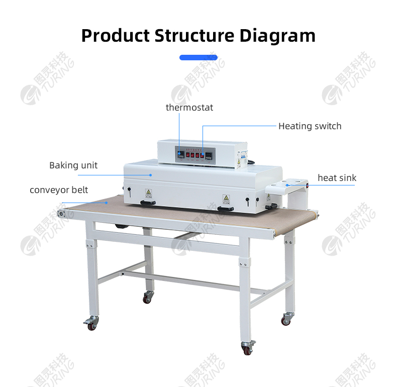 TR-1040H Semi-closed Heat Shrink Baking Machine — detail 6