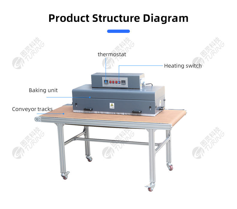 TR-1040BL Open Type Heat Shrink Baking Machine — detail 6