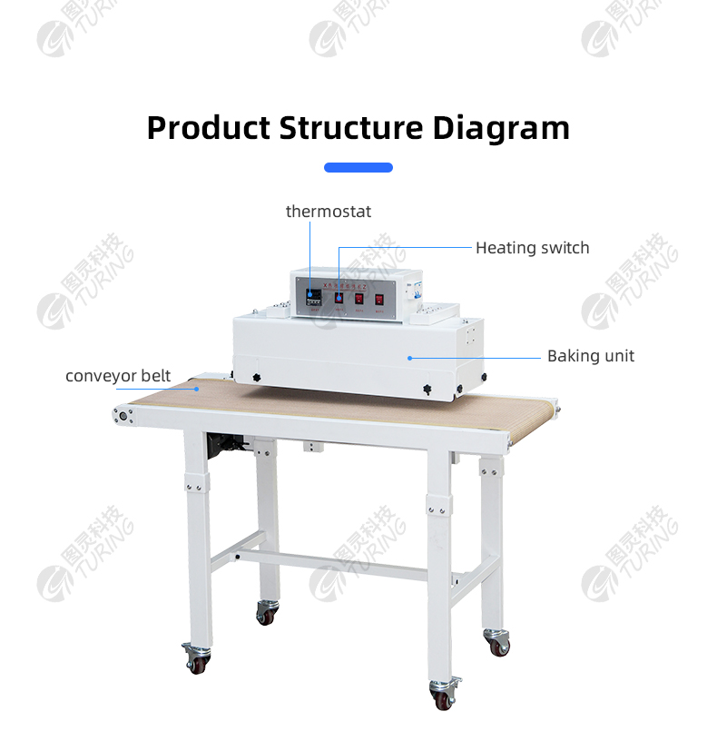 TR-1024PH3 Overhead Heat Shrink Baking Machine — detail 6