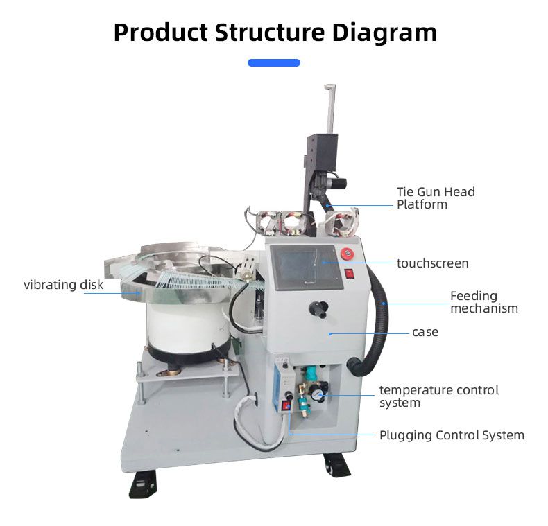 TR-830 Desktop Nylon Cable Tie Tying Machine for Motor Stator — detail 7
