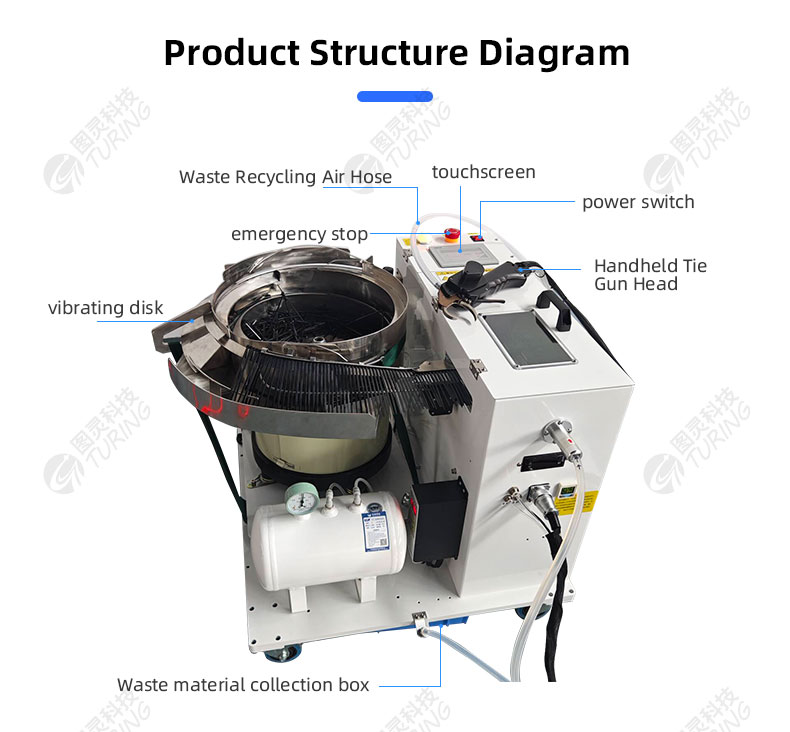 TR-889 Semi Automatic Handheld Nylon Cable Tie Machine Cable Tying Machine — detail 7