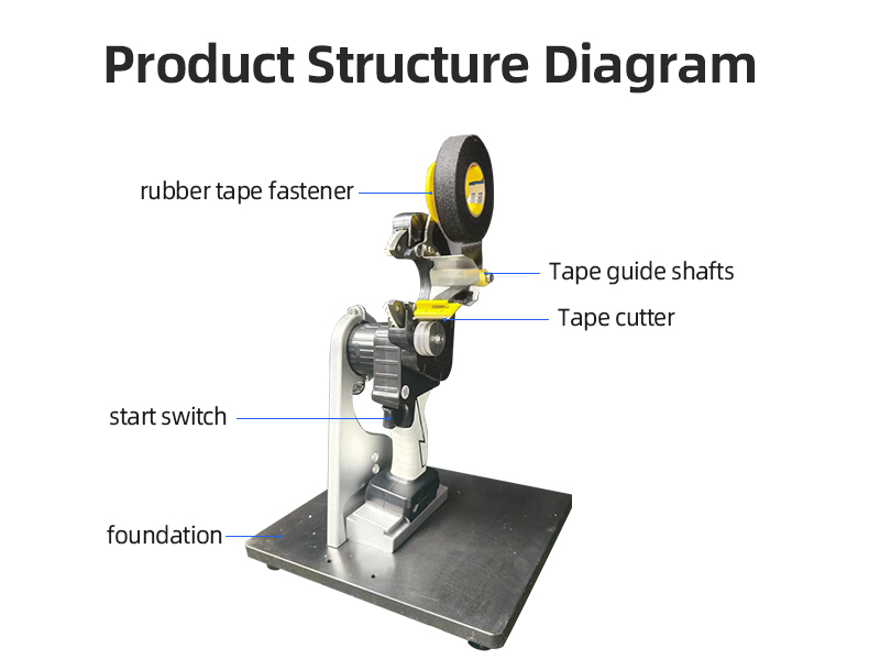 TR-SC26 Semi-auto Rechargeable Lithium Battery Electric Handheld Tape Wrapping Machine With Fixed Base For Wire Harness — detail 6
