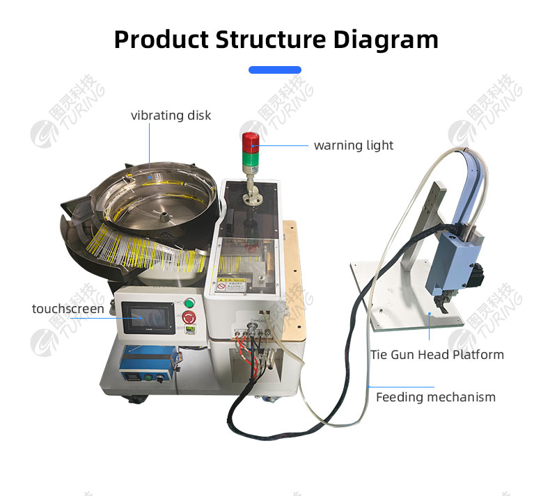 TR-881 Stator Nylon Tie Machine — detail 6
