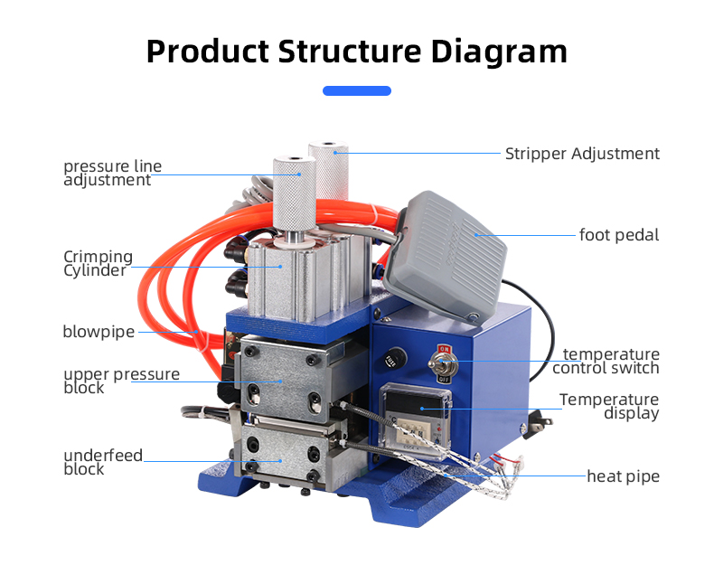 TR-3FA Upright Heat Stripping Machine — detail 6
