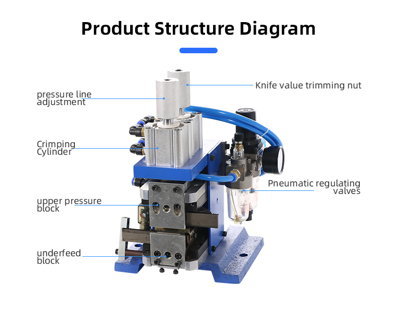 TR-3FN+Q Upright Stripping And Twisting Machine — detail 6