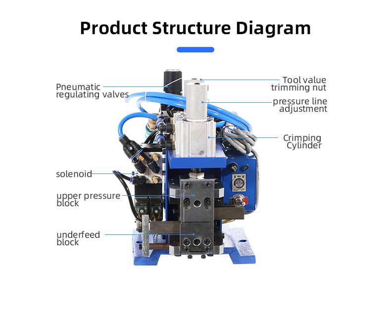 TR-3FN+Y+Q Upright Stripping And Twisting Machine — detail 6