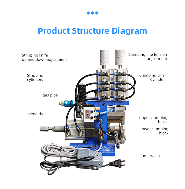 TR-4FN Wire Stripping And Twisting Machine — detail 7