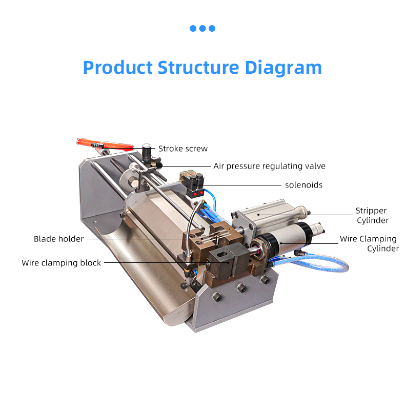 TR-315Z Semi-Automatic Pneumatic Wire Stripping Machine — detail 7
