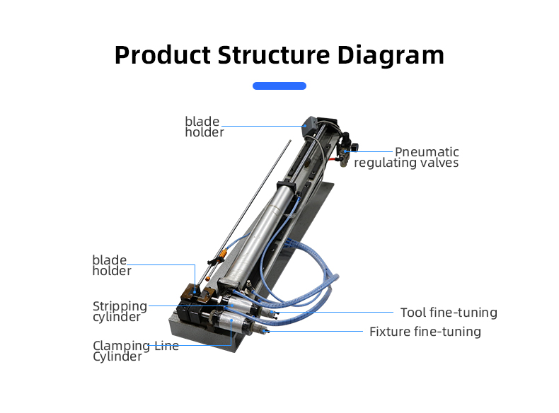 TR-350 Pneumatic Stripping Machine — detail 6