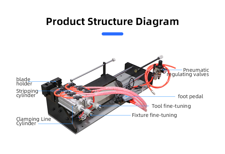 TR-430 Pneumatic Stripping Machine — detail 6