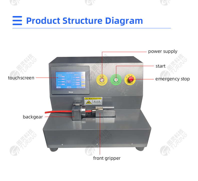 TR-LM03 Semi-automatic Horizontal Twisted Nut Machine — detail 6