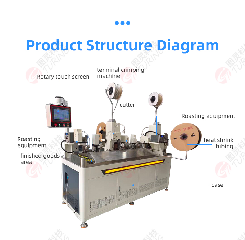TR-CG02 Auto 2 Heads Terminal Crimping Insert Heat Shrink Tube Baking Machine — detail 6
