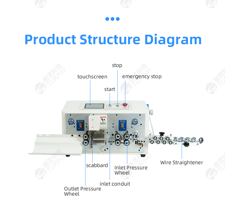 TR-608-YHT6-6 Six-wheel Intelligent Round Sheath Inner And Outer Cable Wire Stripping Machine — detail 6